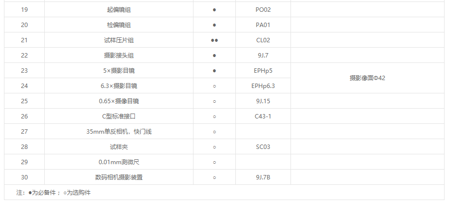 XJP-6A金相顯微鏡