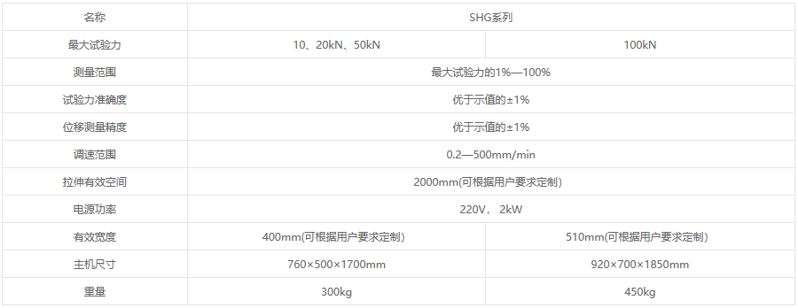 SHG系列液晶屏顯環(huán)剛度電子萬(wàn)能試驗(yàn)機(jī)