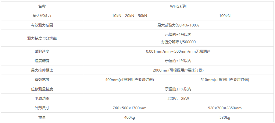 WGH系列微機(jī)控制環(huán)剛度電子萬能試驗(yàn)機(jī)