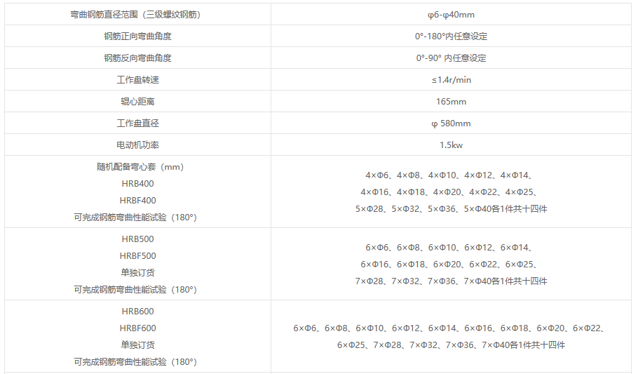 GW-40B鋼筋彎曲試驗(yàn)機(jī)