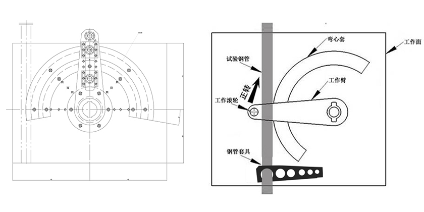 GGW-50TS涂塑復合鋼管彎曲試驗機